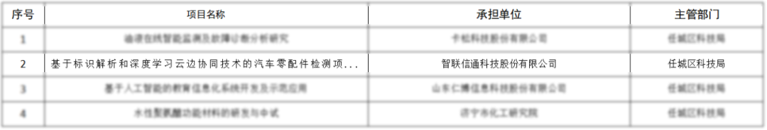 1699241627455169.png 2.png