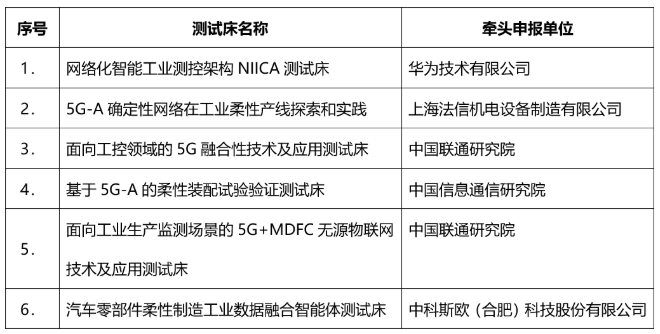 1741330501369377.png image.png