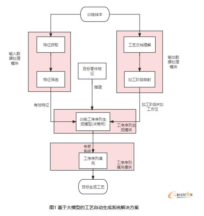 1741744954410206.png image.png